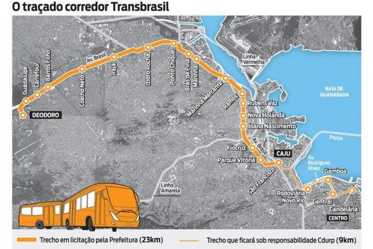 지도 BRT TransBrasil