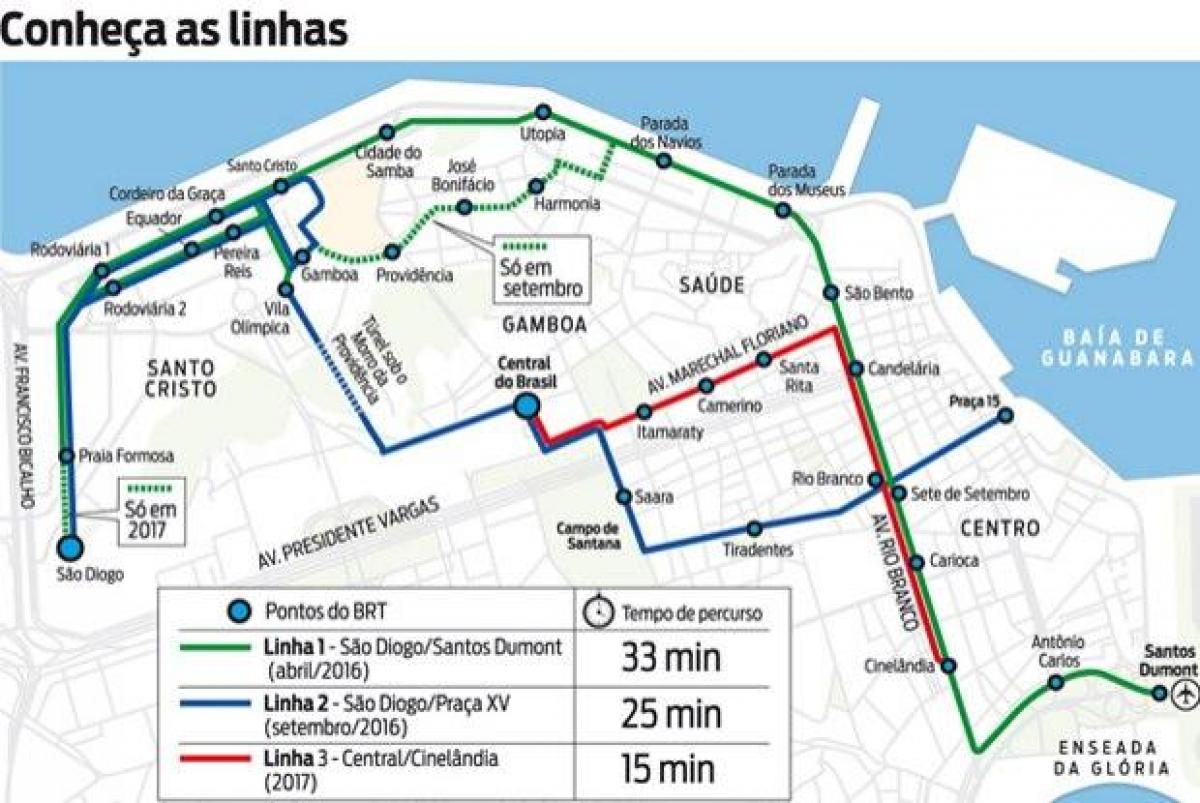 지도 VLT Rio de Janeiro-1