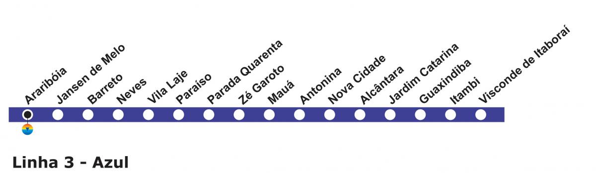 지도 리오 데 자네이로의 지하철 3 호선(블루)
