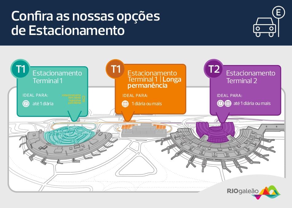 맵에는 주차장 airport Galeão