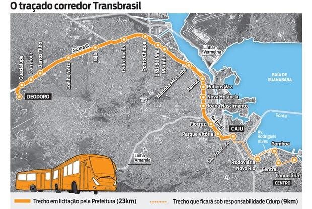 지도 BRT TransBrasil
