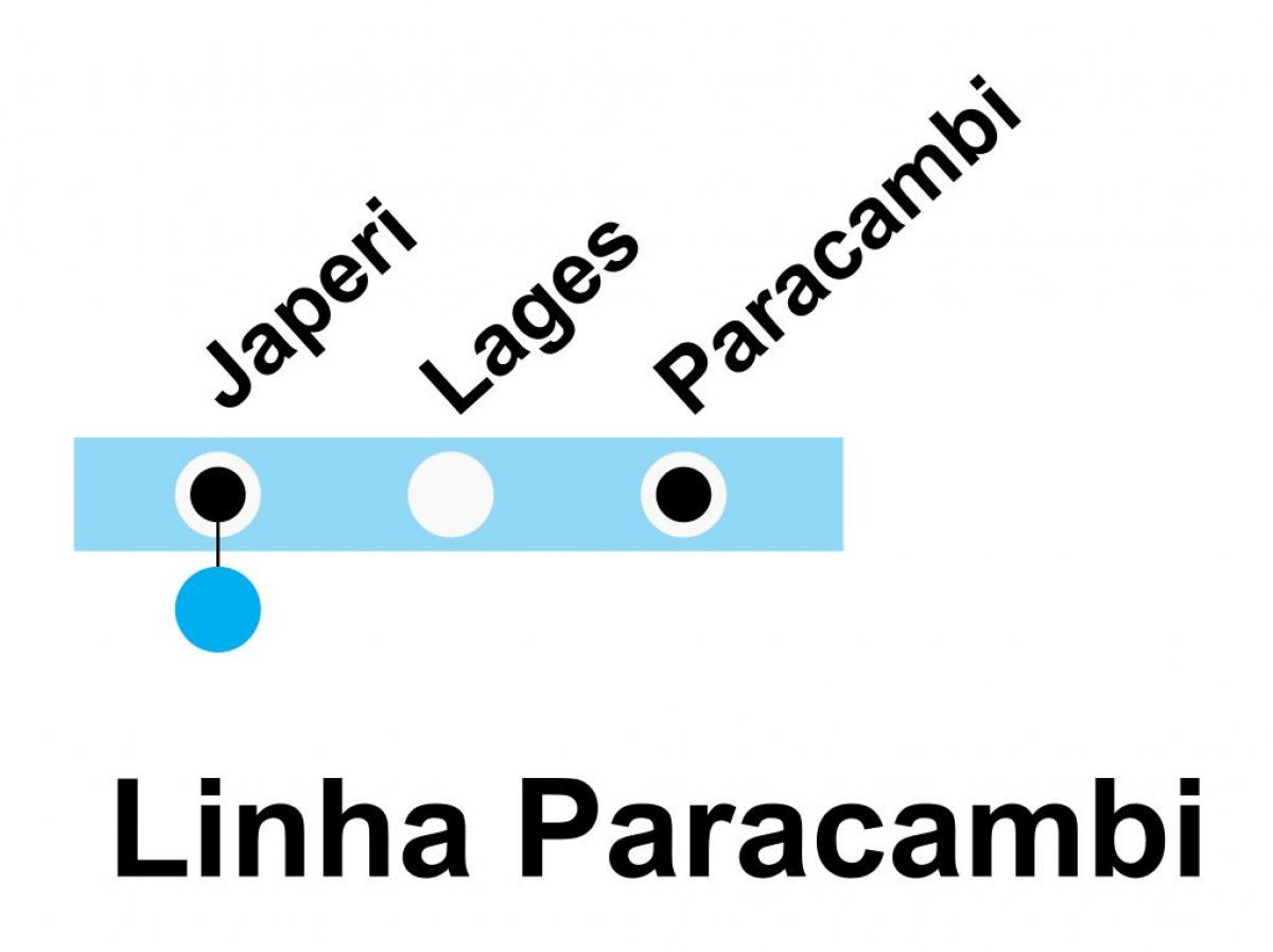 지도 SuperVia-라인 파라캄비