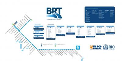 지도 BRT TransOeste