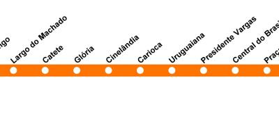 지도 리오 데 자네이로의 지하철 1 호선(오렌지)