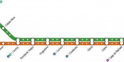 지도 리오 데 자네이로의 지하철-선 1-2-3